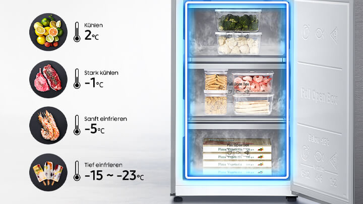 Samsung Kühlschrank Temperaturen